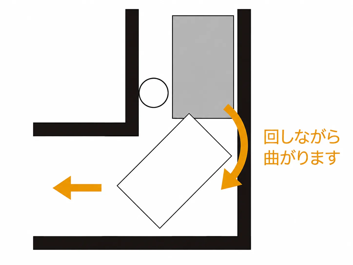 廊下