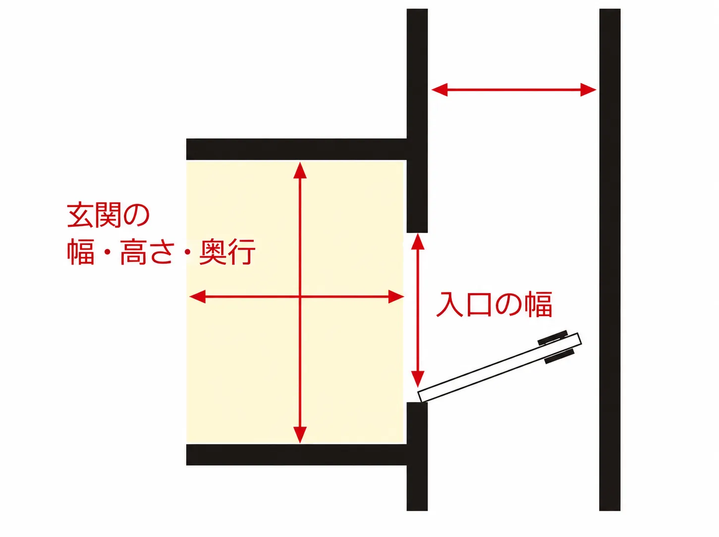 入口・玄関