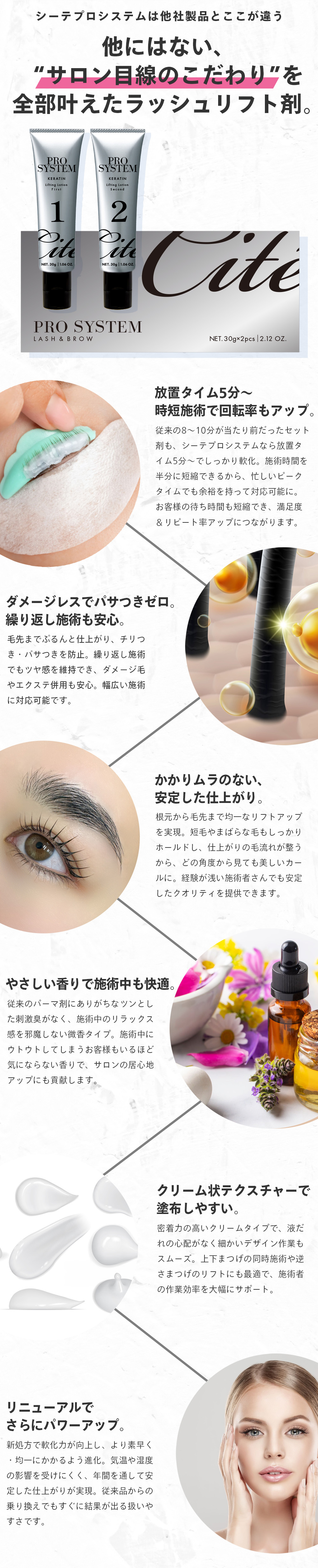 【Cite】プロシステムの商品特徴とセット内容