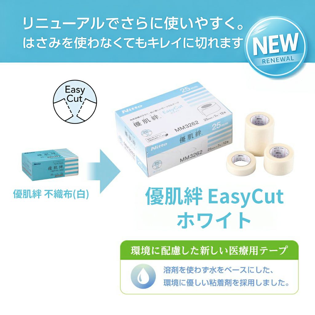 ニトムズ】優肌絆 不織布(白) 1ケース (24巻) メディカル