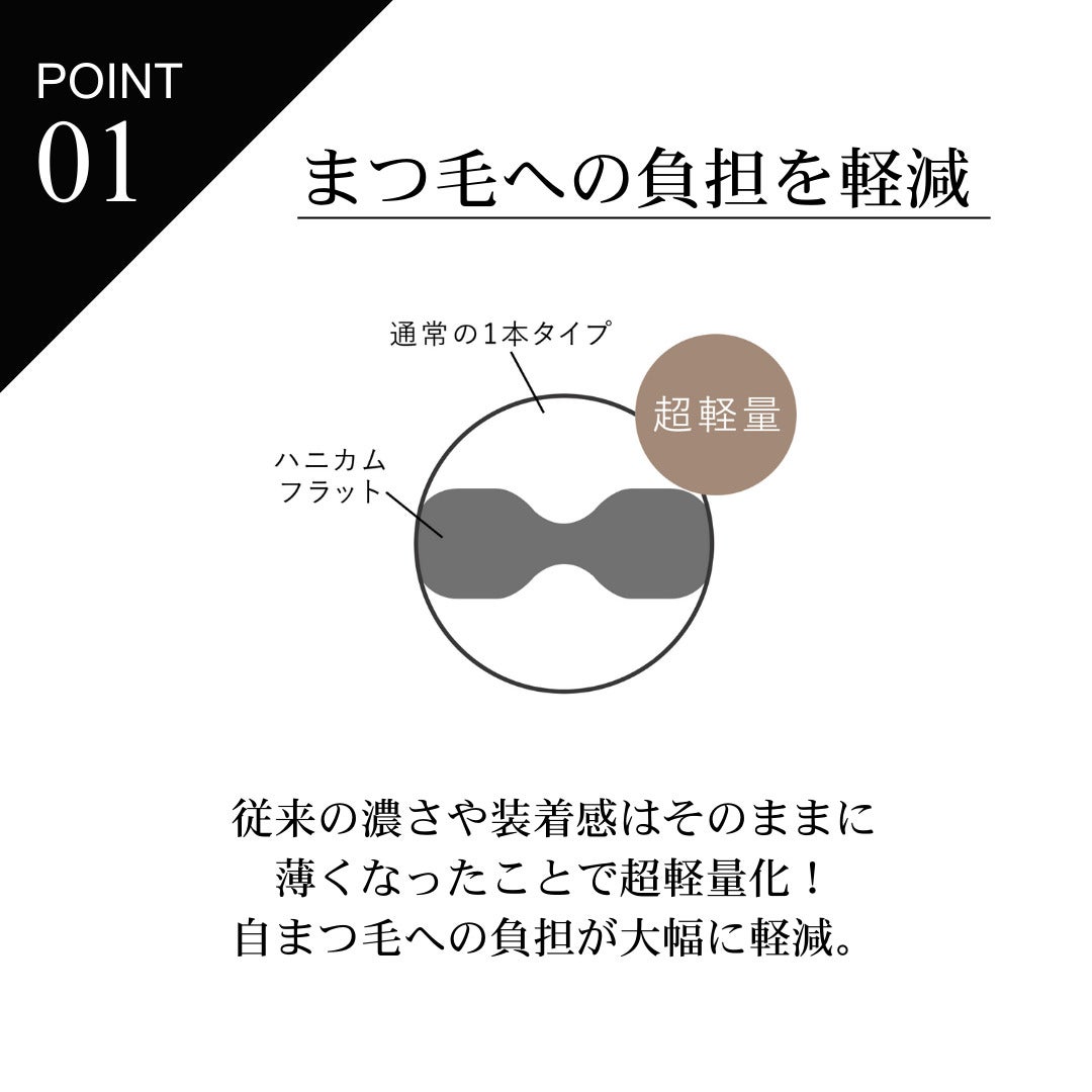 【Belle】HANICOM FLAT フラットラッシュ