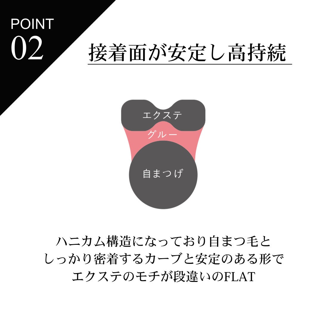 【Belle】HANICOM FLAT フラットラッシュ