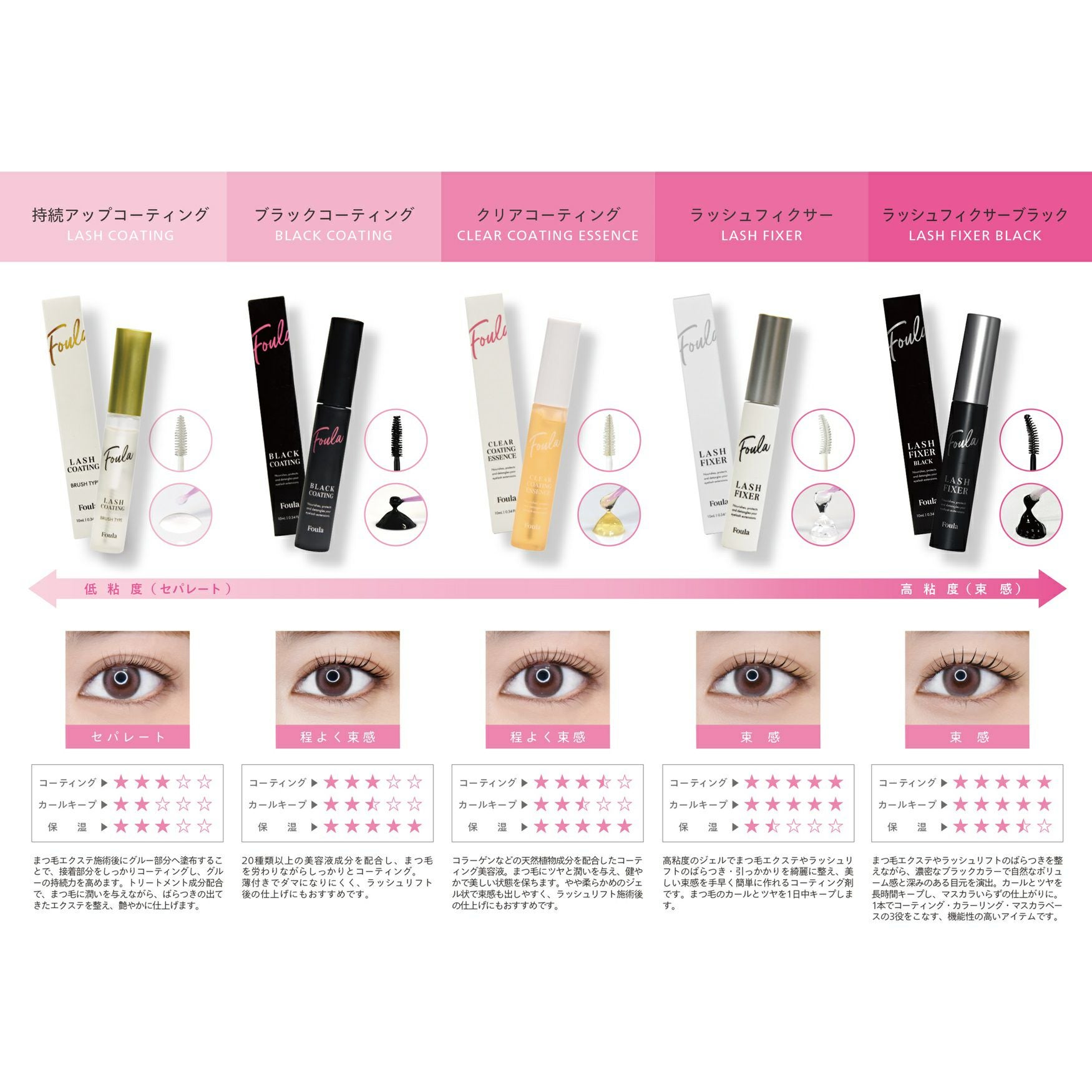 Foula】コーティングリーフレット | 業務用・プロ向け まつげエクステ