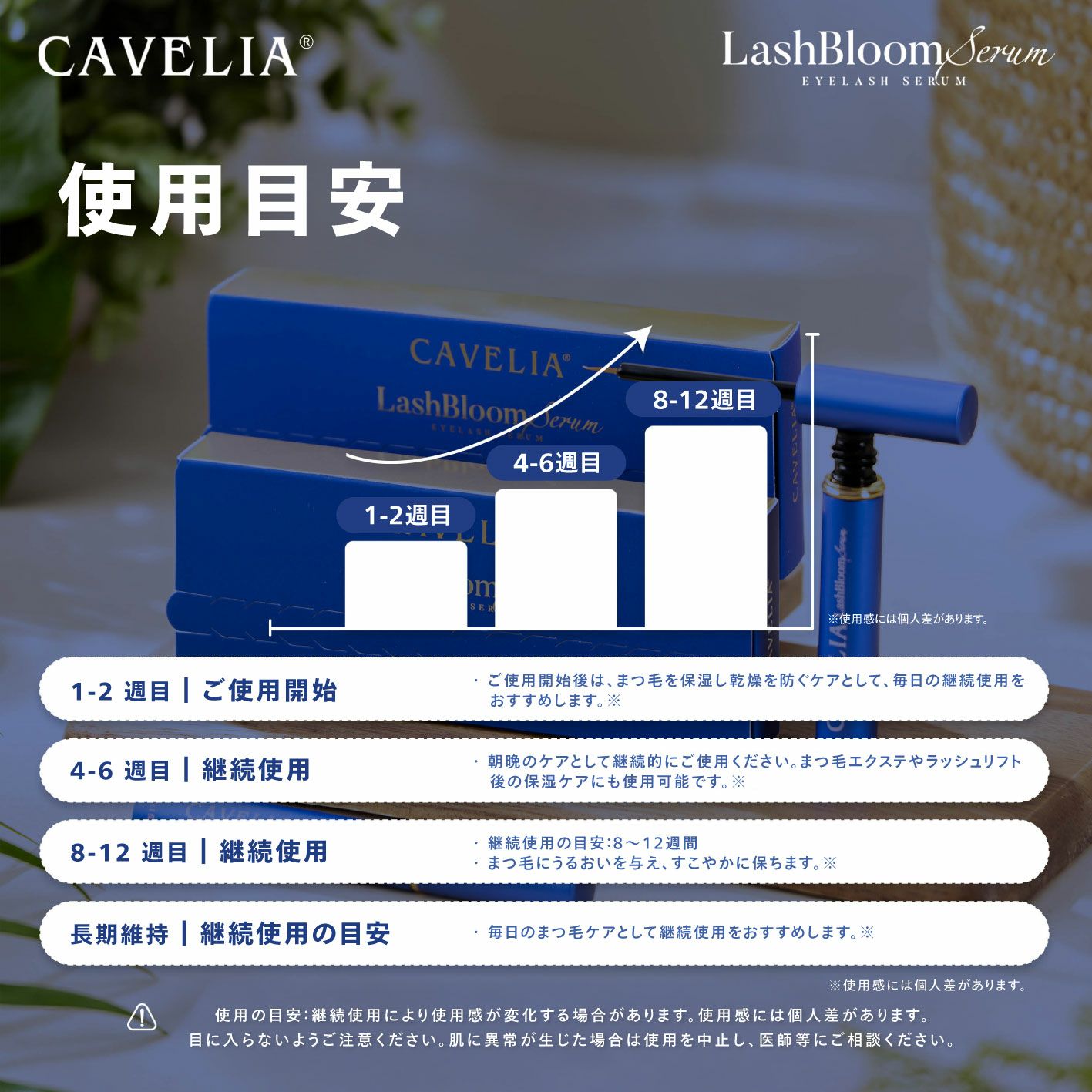 CAVELIA】ラッシュブルームセラム | 業務用・プロ向け まつげエクステ
