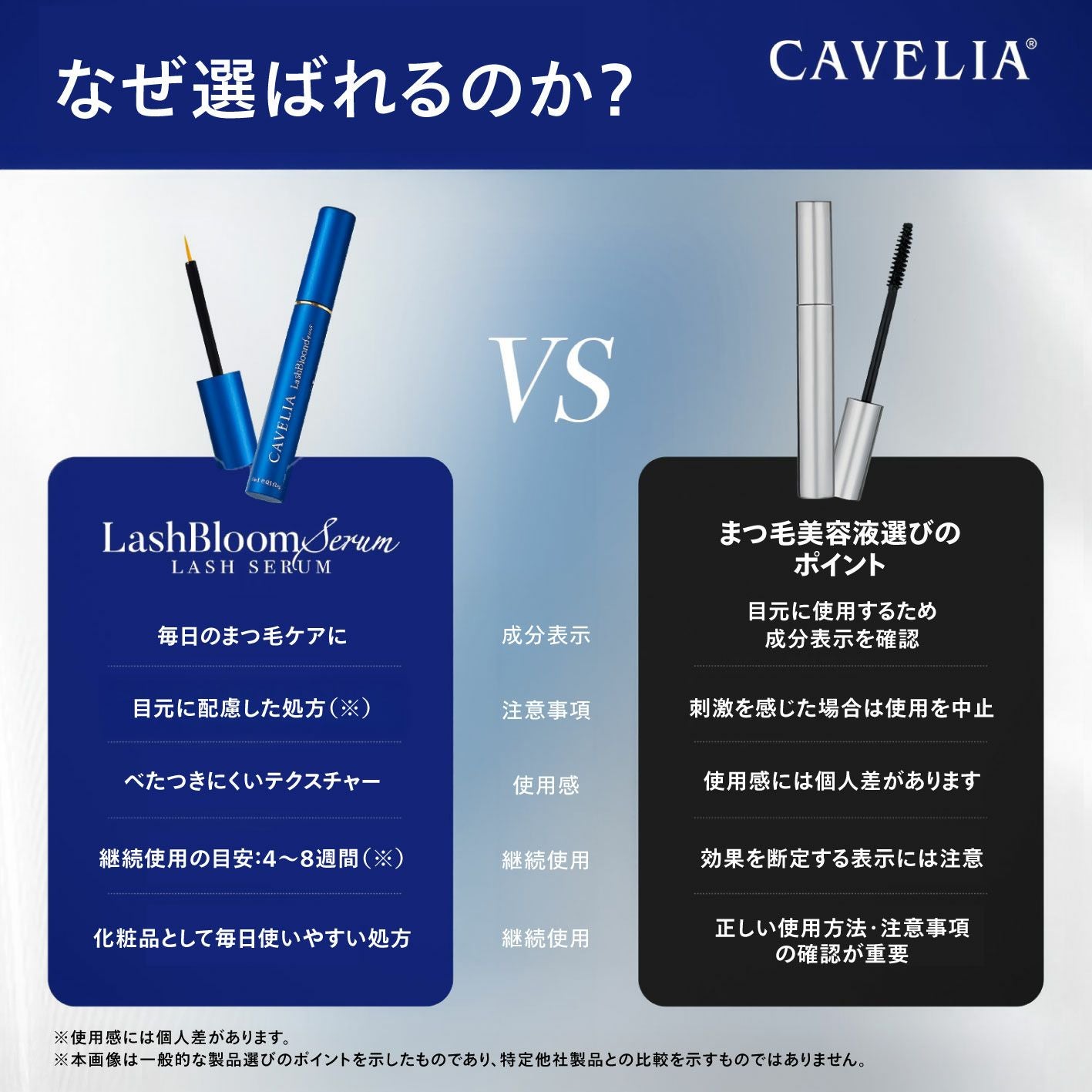 CAVELIA】ラッシュブルームセラム | 業務用・プロ向け まつげエクステ