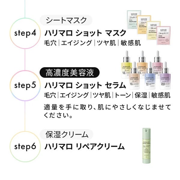 【7BEAUTY】ハリマロ ショットセラム ナイアシンアミド 30mL