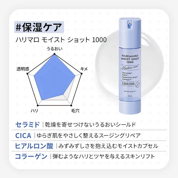 【7BEAUTY】ハリマロ モイスト ショット 1000 50mL