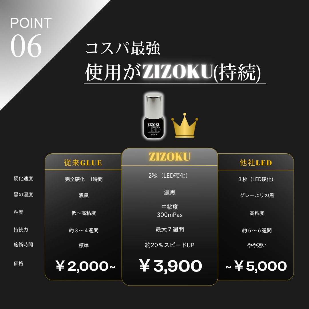 【Belle】LEDグルー　ZIZOKU ー持続ー　BLACK